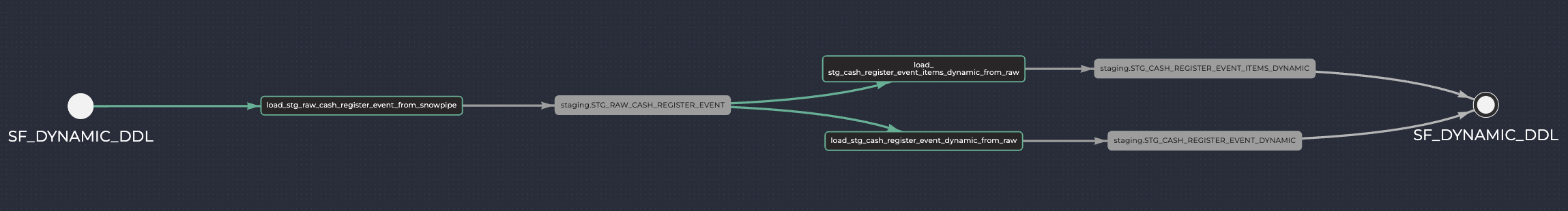 Screenshot 2025-05-02 at 14.24.23.png