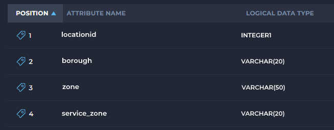 customizing-file-load_1.png